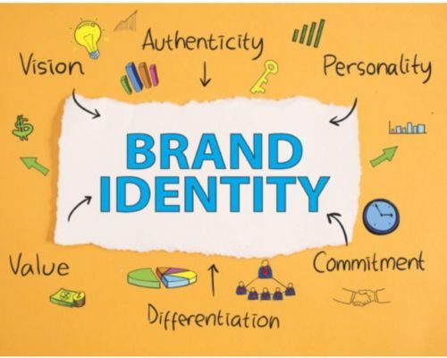 Crafting Your Brand Identity - packPaa